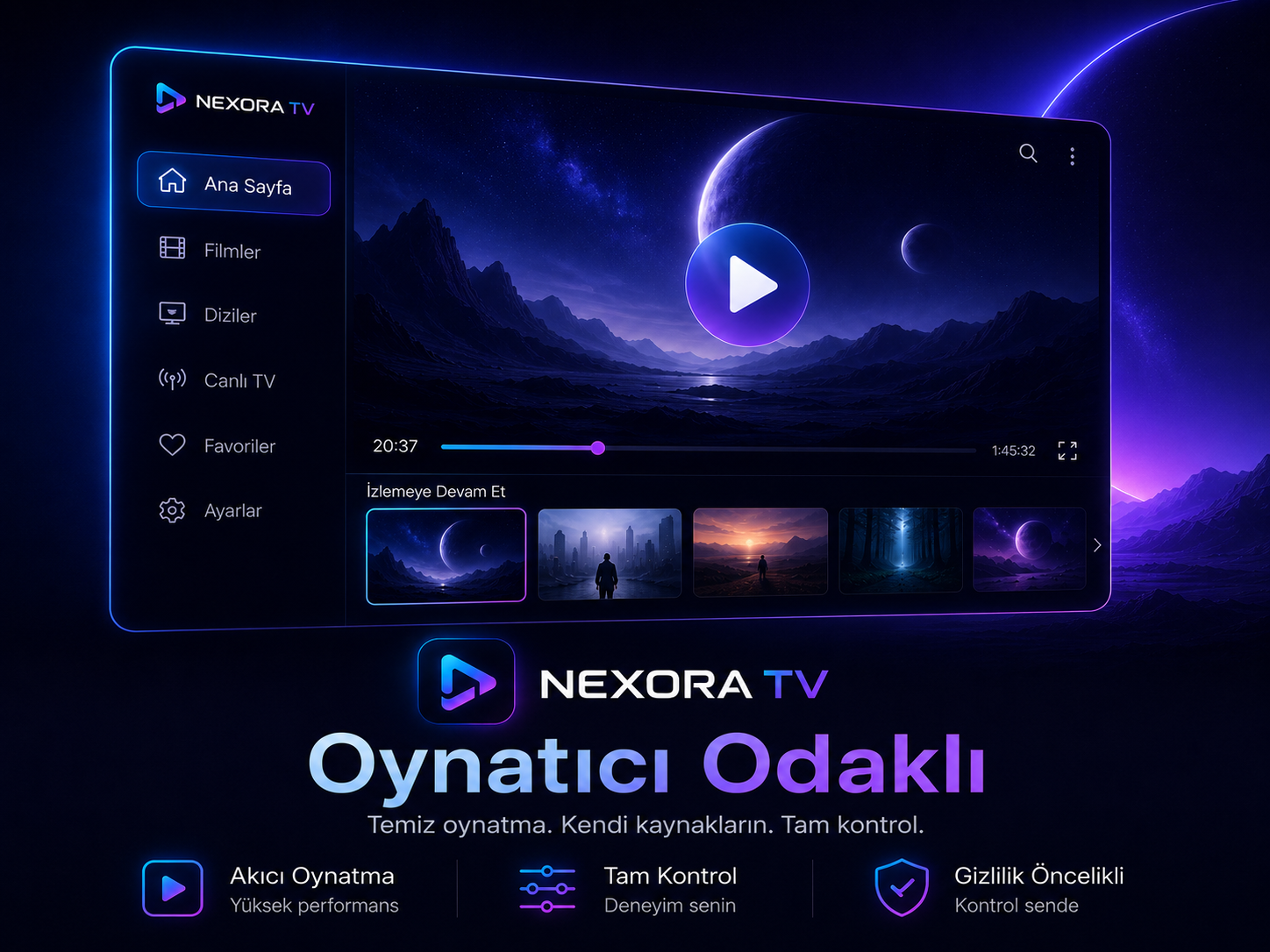 Oynatıcı odaklı deneyim görseli